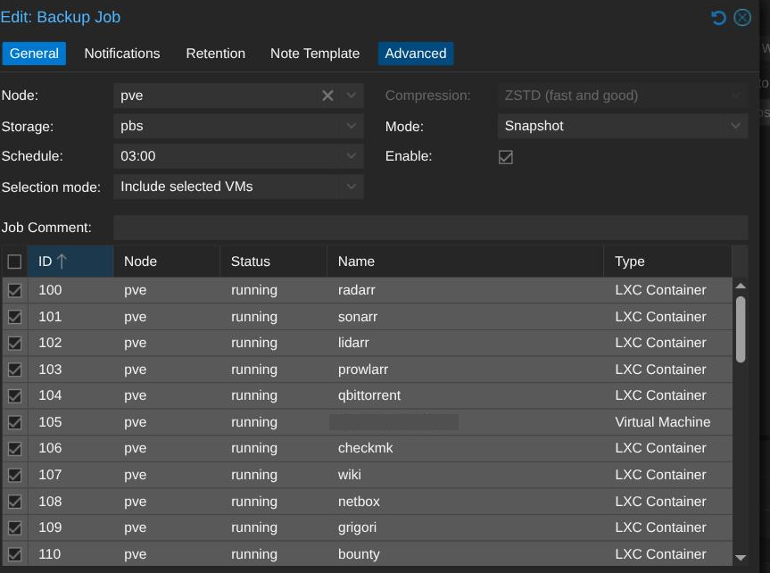 Proxmox backup job edit dialog showing schedule, storage target, and an explicit checklist of VM/container IDs included in the job