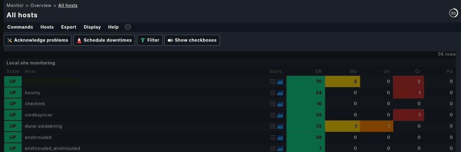 Checkmk All Hosts view showing host state and OK/warning/unknown/critical service counts per host