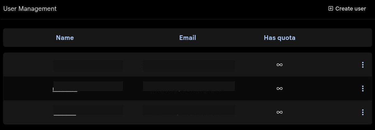 Immich User Management admin panel showing a table of accounts with name, email, and quota columns, redacted